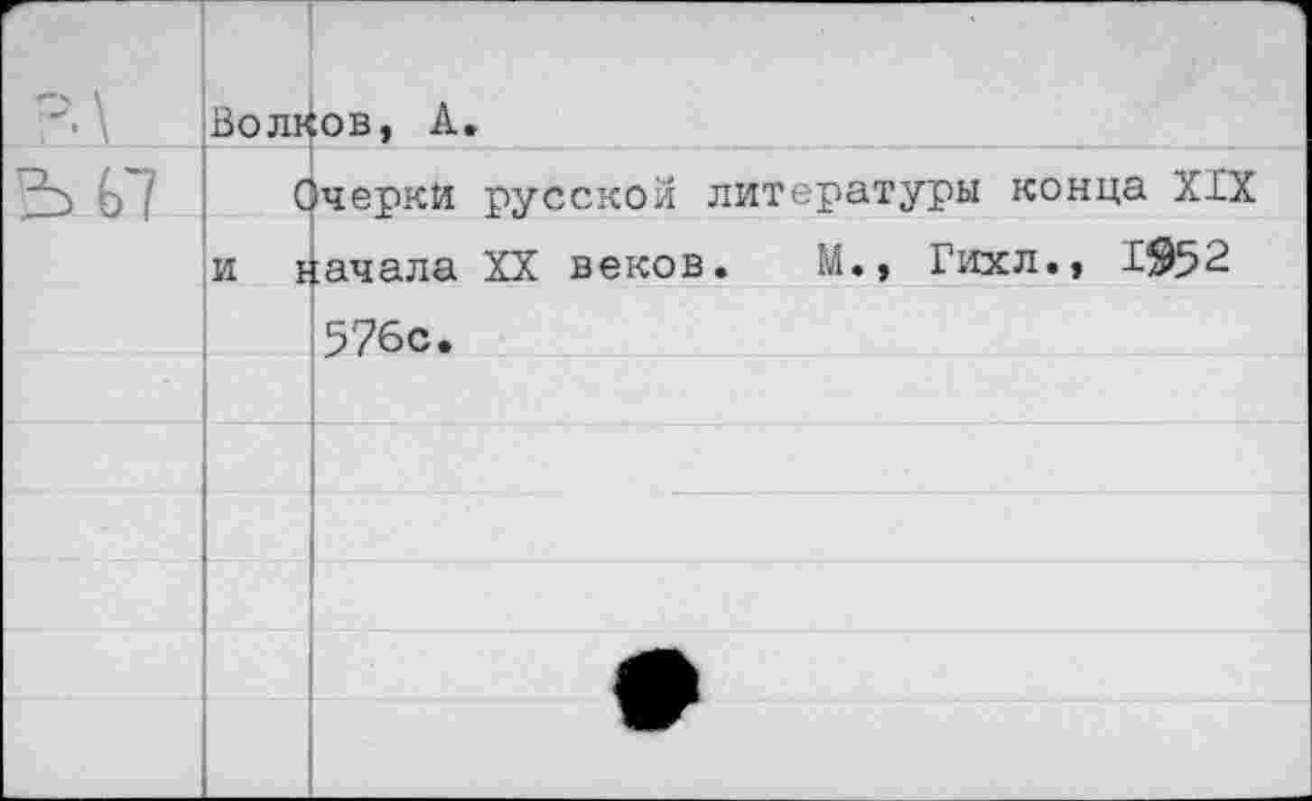 ﻿Волков, А.
I I --------
	Очерки русской литературы конца XIX
	и начала XX веков. М., Гихл., 1$52
	576с.